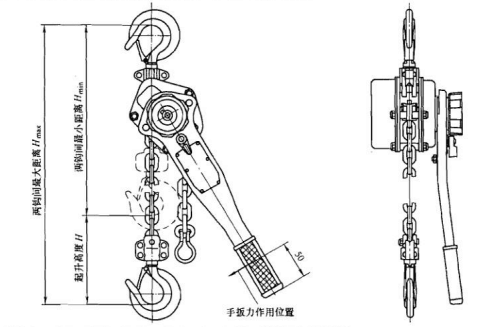 手扳葫（hú）蘆