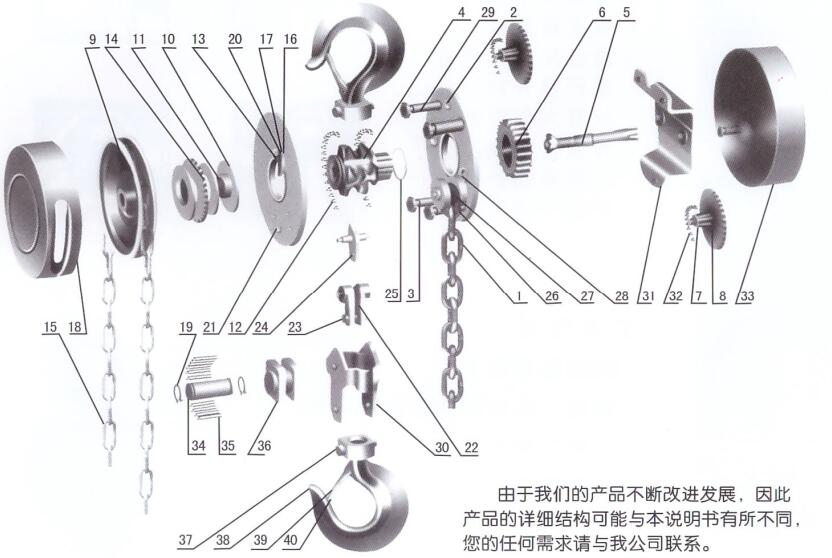 明（míng）細目錄