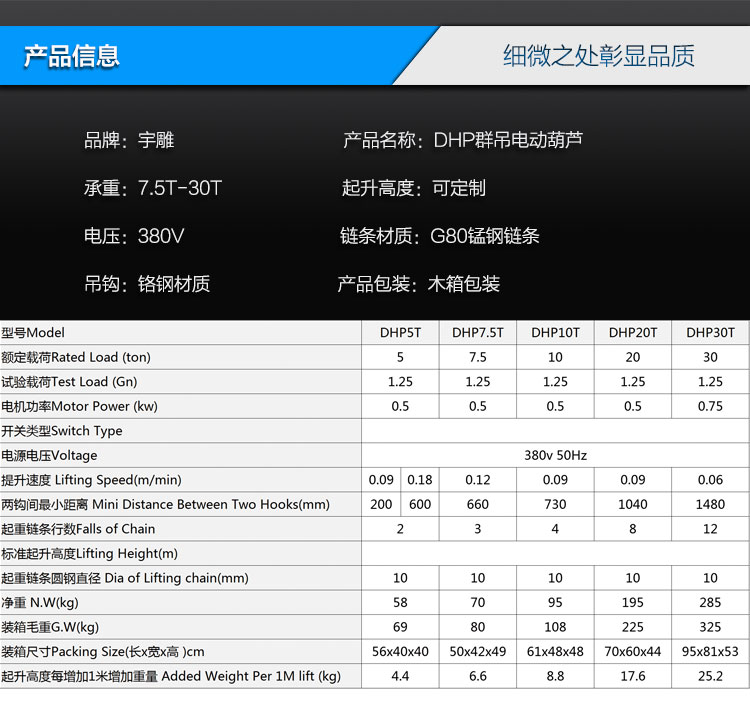 全鋼架用爬（pá）升電（diàn）動葫蘆產品信息