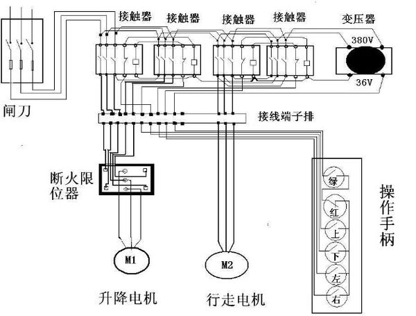 外架電（diàn）動葫蘆接線圖